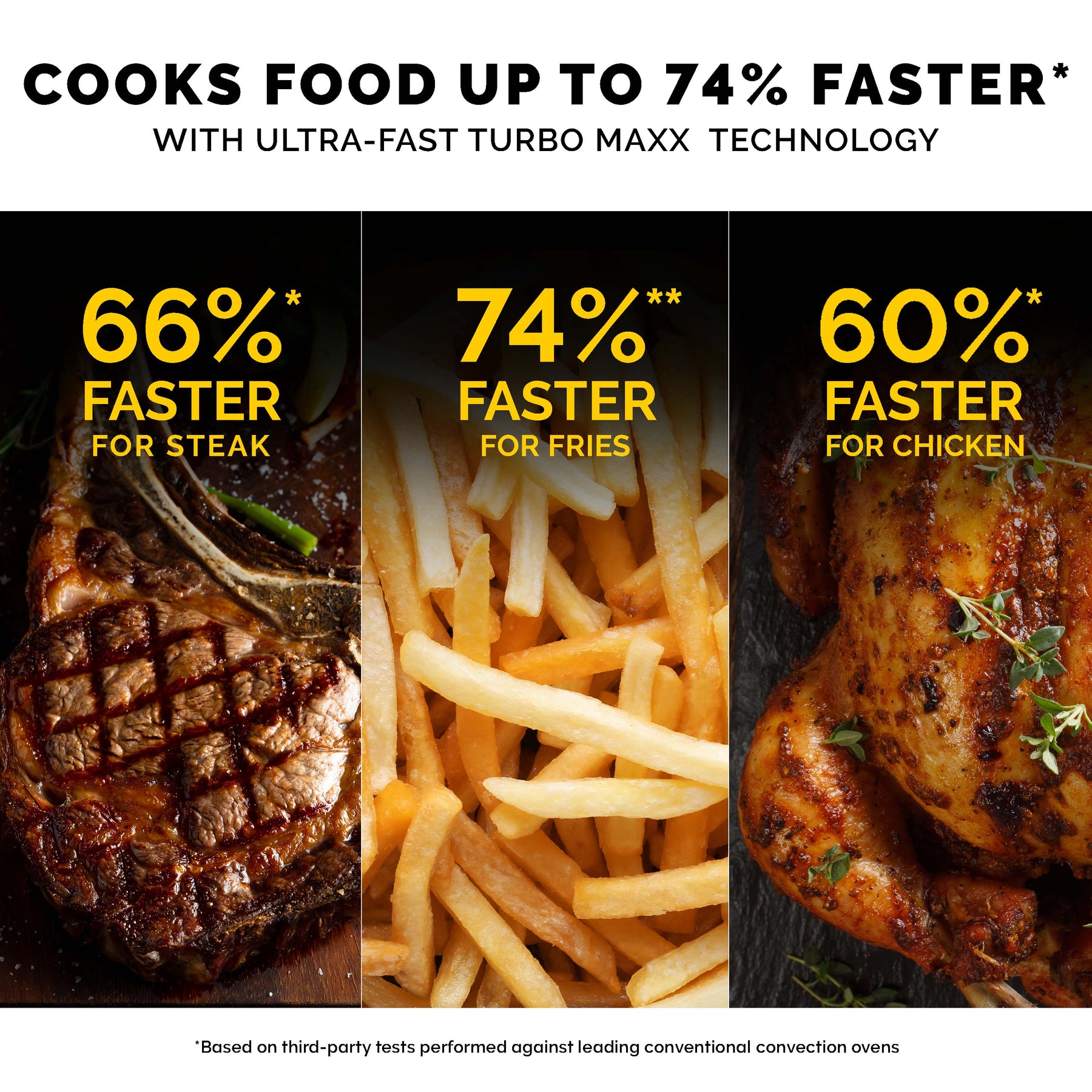 Grill Indoors with Kalorik MAXX® 26 Quart Digital Air Fryer Oven Grill